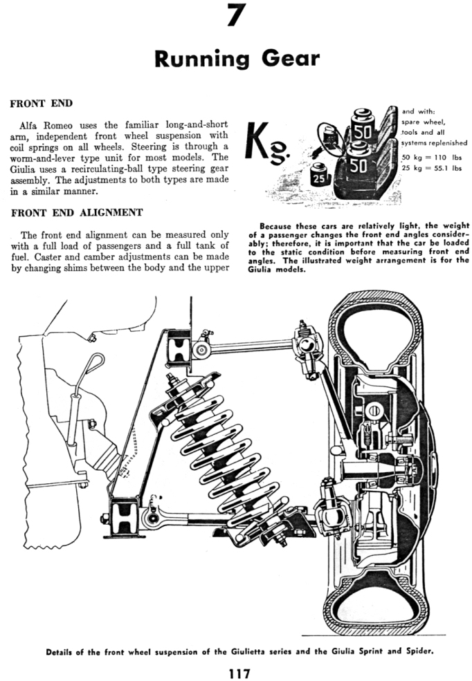 101 Giulia Front Suspension BJ1.jpg