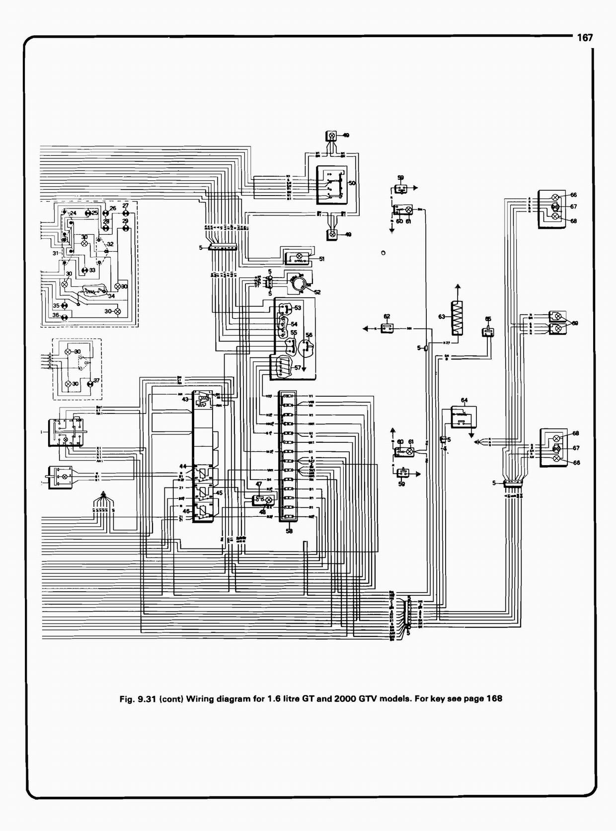 alfetta_wiring_Page_05.JPG