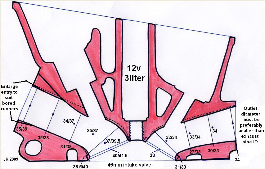 3liter head section.jpg